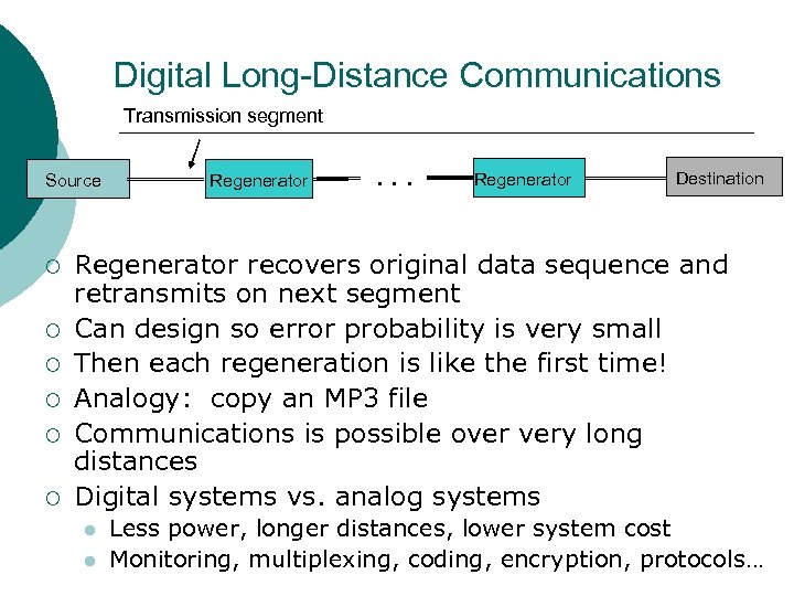 Digital Long-Distance Communications Transmission segment Source ¡ ¡ ¡ Regenerator . . . Regenerator