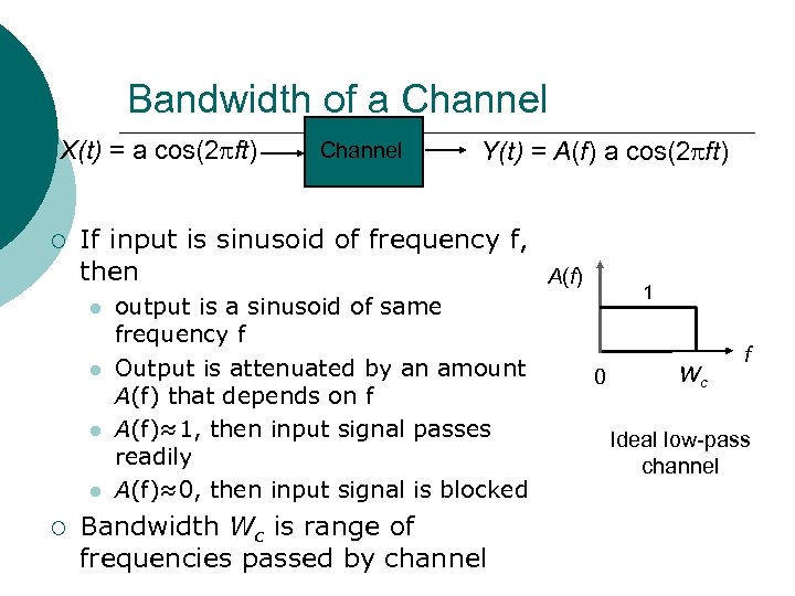 Bandwidth of a Channel X(t) = a cos(2 pft) ¡ Y(t) = A(f) a