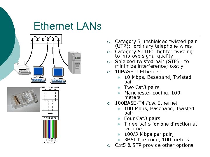 Ethernet LANs ¡ ¡ ¡ Category 3 unshielded twisted pair (UTP): ordinary telephone wires