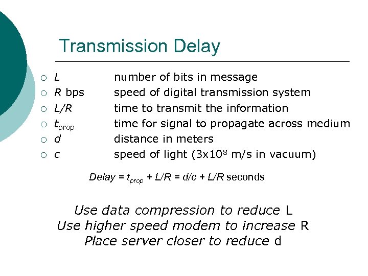 Transmission Delay ¡ ¡ ¡ L R bps L/R tprop d c number of