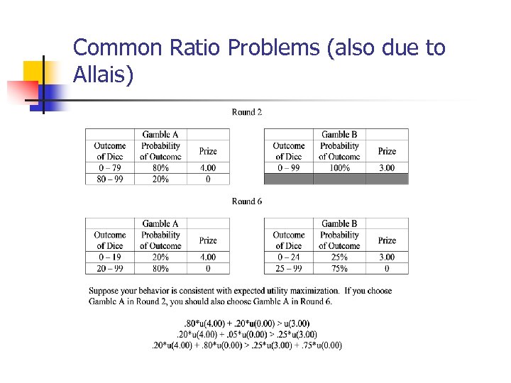 Common Ratio Problems (also due to Allais) 