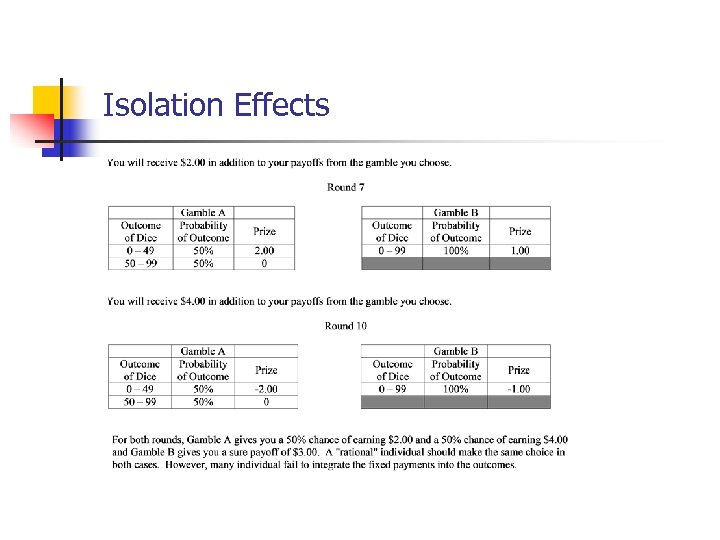 Isolation Effects 