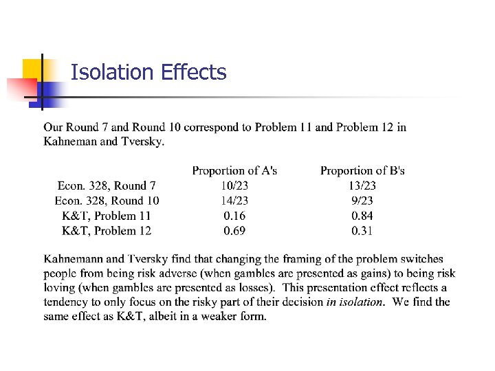 Isolation Effects 