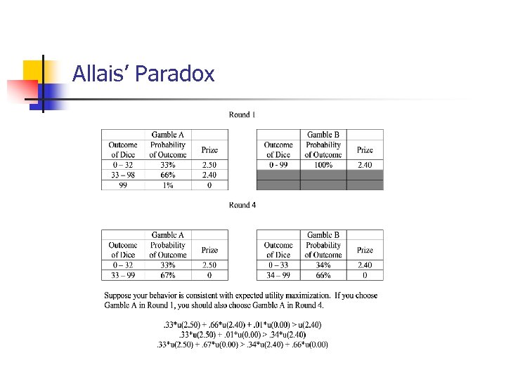 Allais’ Paradox 