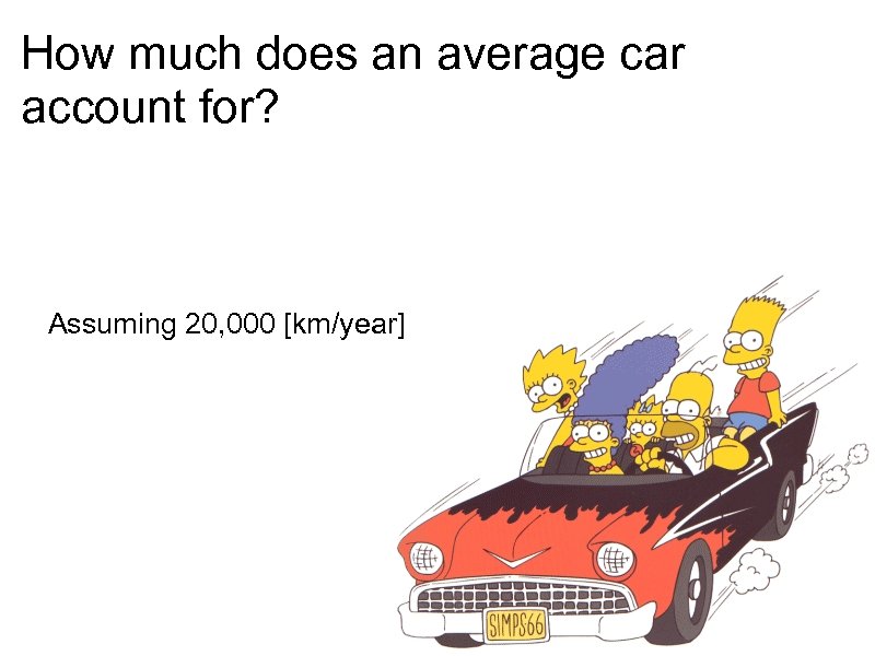 How much does an average car account for? Assuming 20, 000 [km/year] 