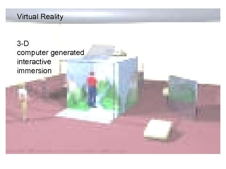 Virtual Reality 3 -D computer generated interactive immersion 