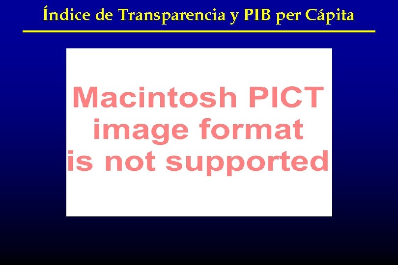 Índice de Transparencia y PIB per Cápita 