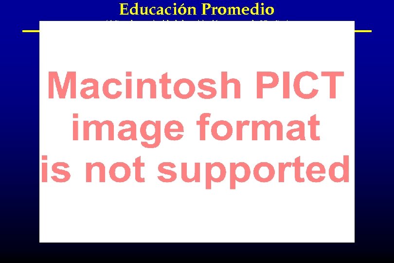 Educación Promedio (Años de escolaridad de población mayor de 25 años) 