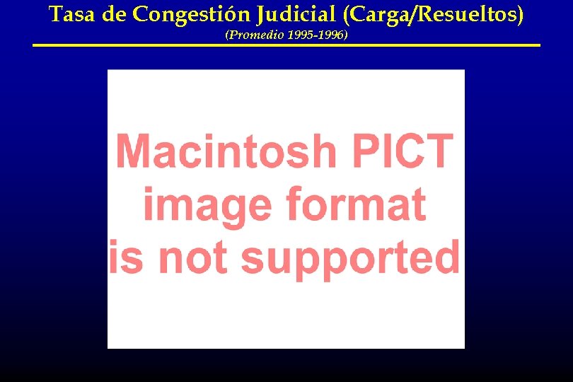 Tasa de Congestión Judicial (Carga/Resueltos) (Promedio 1995 -1996) 