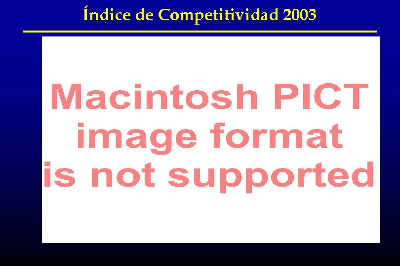 Índice de Competitividad 2003 