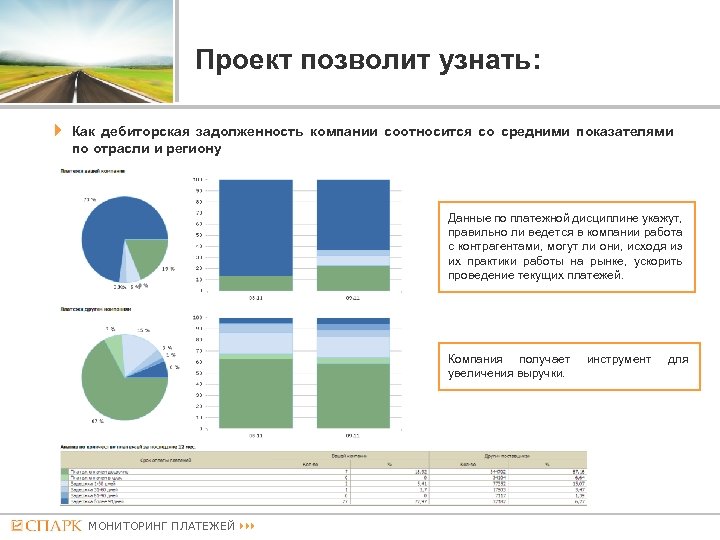 Проект позволит узнать: Как дебиторская задолженность компании соотносится со средними показателями по отрасли и