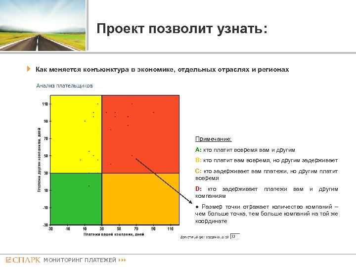 Мониторинг платежей проект