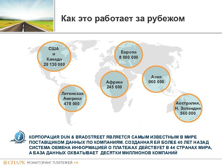 Как это работает за рубежом США и Канада 29 130 000 Европа 8 000