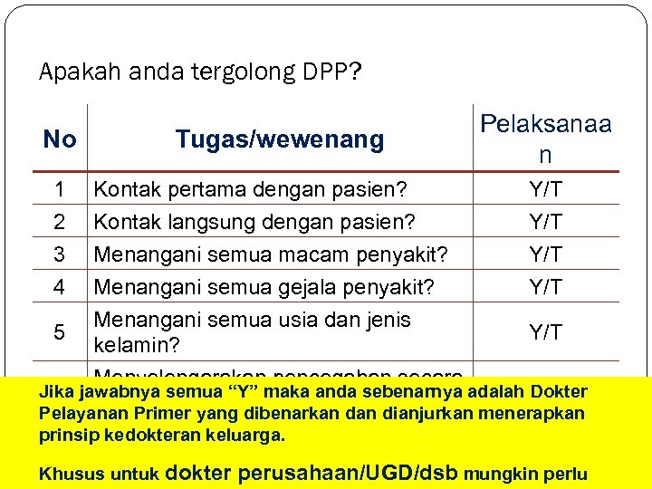 Apakah anda tergolong DPP? No 1 2 3 4 5 Tugas/wewenang Kontak pertama dengan