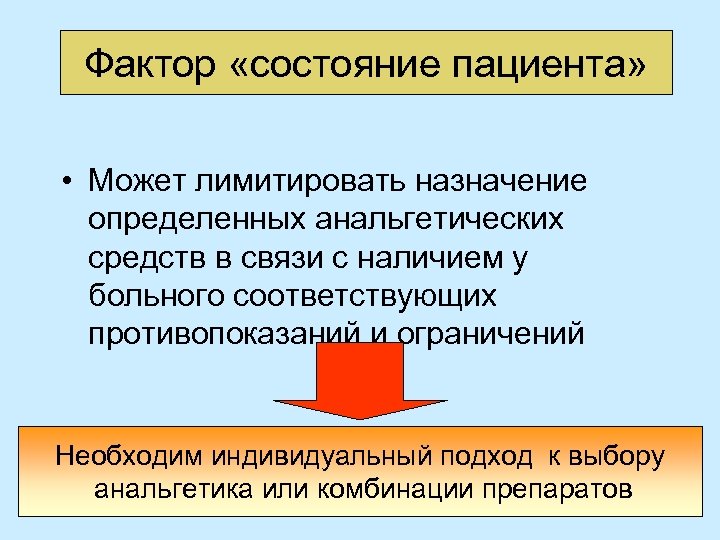Фактор «состояние пациента» • Может лимитировать назначение определенных анальгетических средств в связи с наличием