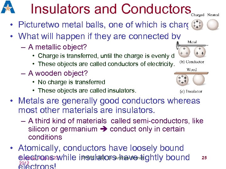 Insulators and Conductors • Picturetwo metal balls, one of which is charged • What