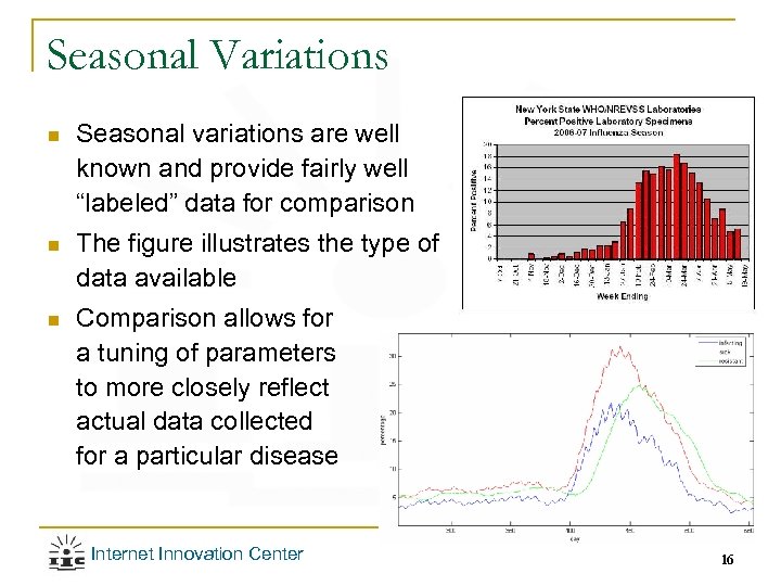 Seasonal Variations n Seasonal variations are well known and provide fairly well “labeled” data