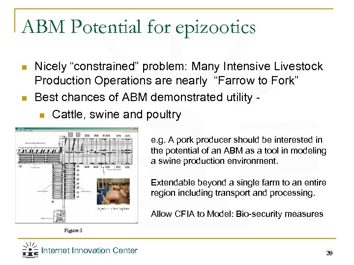 ABM Potential for epizootics n n Nicely “constrained” problem: Many Intensive Livestock Production Operations