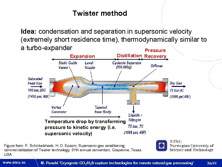 Twister method Idea: condensation and separation in supersonic velocity (extremely short residence time), thermodynamically