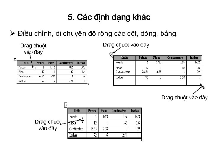 5. Các định dạng khác Ø Điều chỉnh, di chuyển độ rộng các cột,