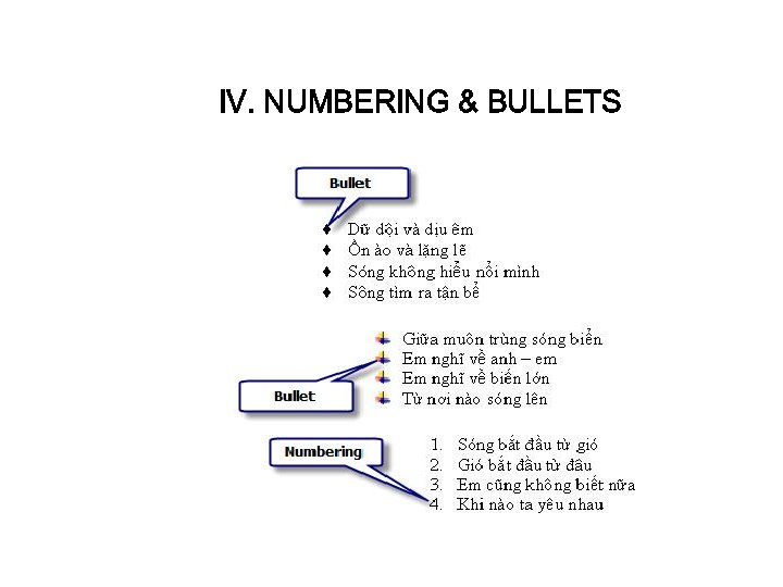 IV. NUMBERING & BULLETS 