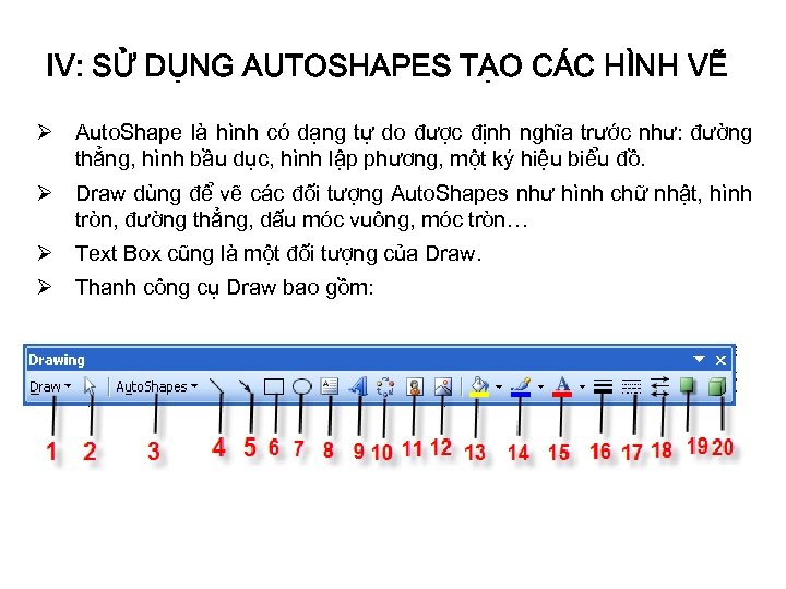 IV: SỬ DỤNG AUTOSHAPES TẠO CÁC HÌNH VẼ Ø Auto. Shape là hình có