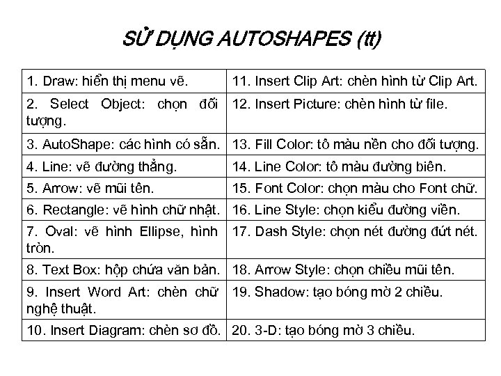 SỬ DỤNG AUTOSHAPES (tt) 1. Draw: hiển thị menu vẽ. 11. Insert Clip Art: