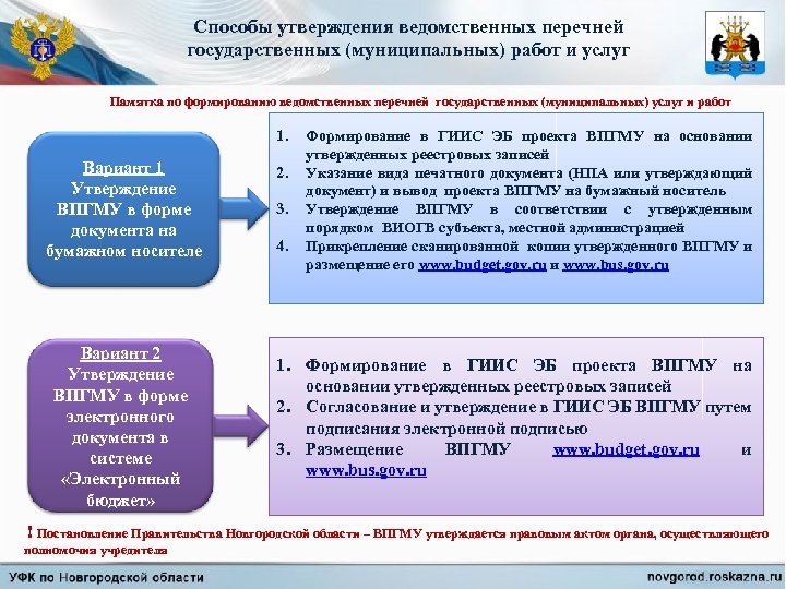 Способы утверждения ведомственных перечней государственных (муниципальных) работ и услуг Памятка по формированию ведомственных перечней