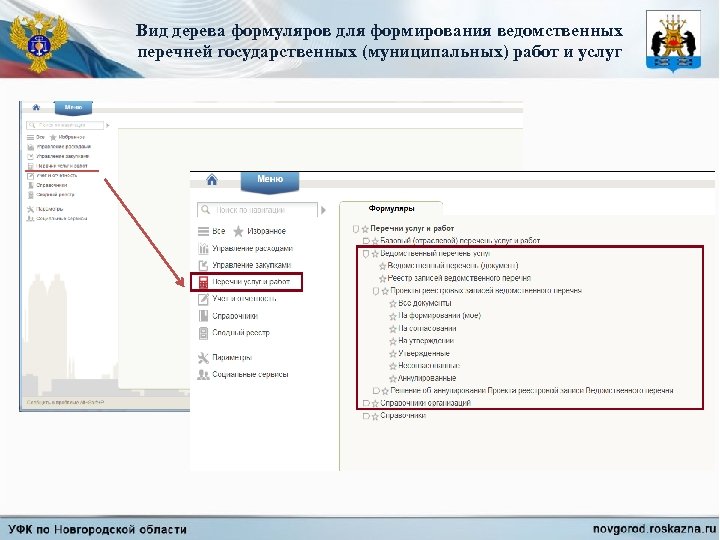 Вид дерева формуляров для формирования ведомственных перечней государственных (муниципальных) работ и услуг 