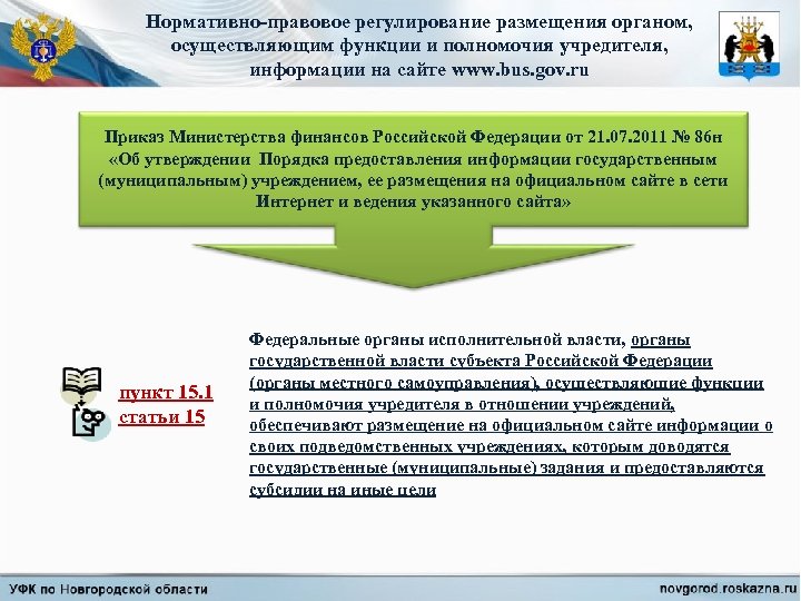 Нормативно-правовое регулирование размещения органом, осуществляющим функции и полномочия учредителя, информации на сайте www. bus.