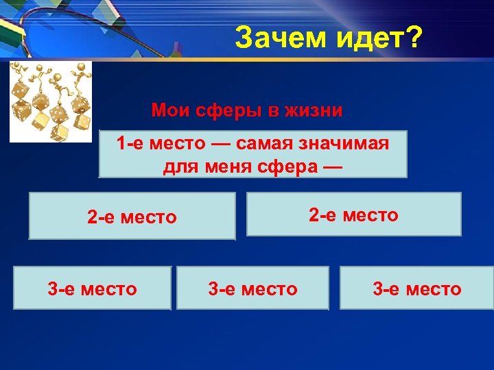 Зачем идет? Мои сферы в жизни 1 -е место — самая значимая для меня
