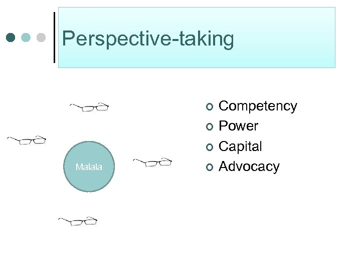 Perspective-taking ¢ ¢ ¢ Malala ¢ Competency Power Capital Advocacy 