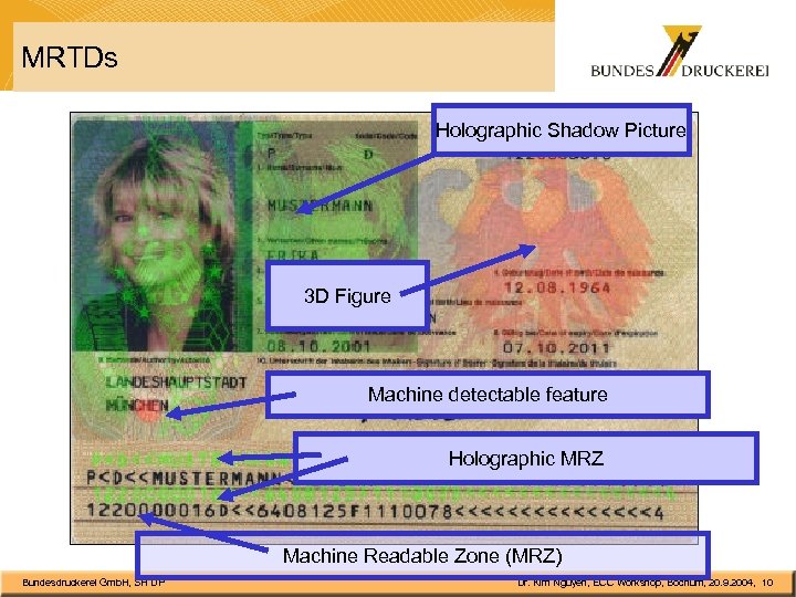 MRTDs Holographic Shadow Picture 3 D Figure Machine detectable feature Holographic MRZ Machine Readable