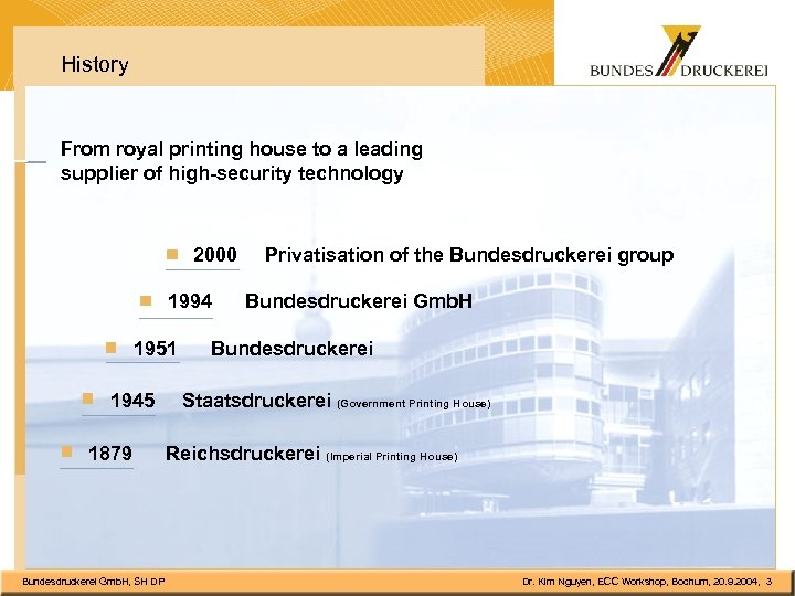 History From royal printing house to a leading supplier of high-security technology 2000 1994