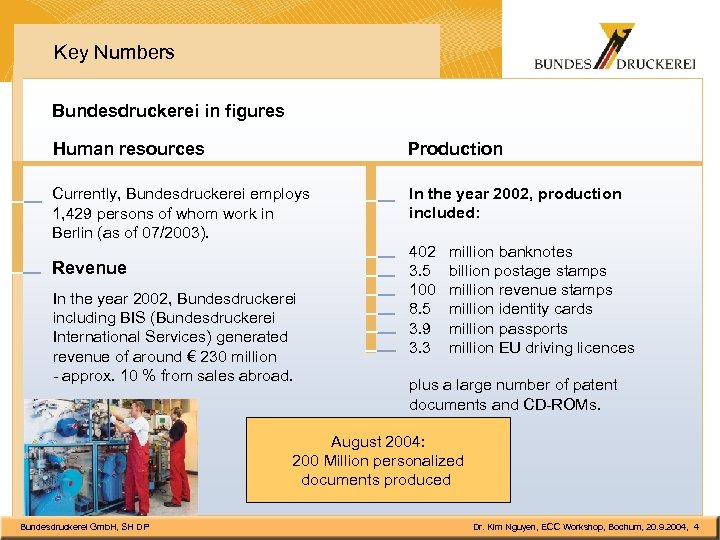 Key Numbers Bundesdruckerei in figures Human resources Production Currently, Bundesdruckerei employs 1, 429 persons