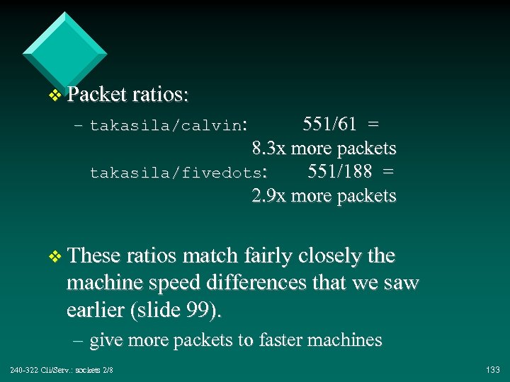 v Packet ratios: – takasila/calvin: 551/61 = 8. 3 x more packets takasila/fivedots: 551/188