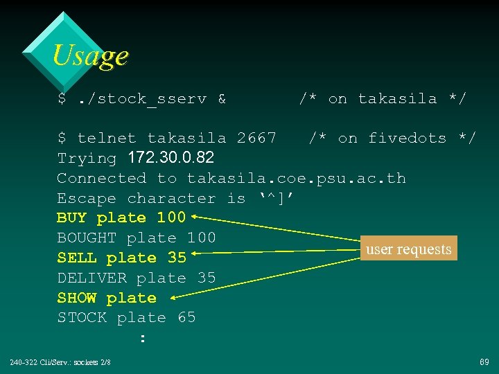Usage $. /stock_sserv & /* on takasila */ $ telnet takasila 2667 /* on