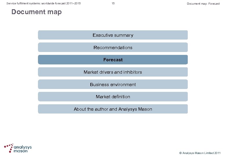 Service fulfilment systems: worldwide forecast 2011– 2015 15 Document map: Forecast Document map Executive