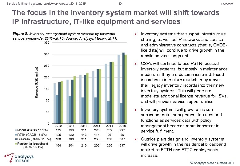 Service fulfilment systems: worldwide forecast 2011– 2015 19 Forecast The focus in the inventory