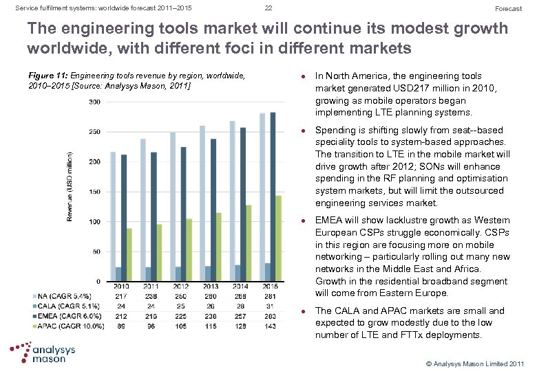 Service fulfilment systems: worldwide forecast 2011– 2015 22 Forecast The engineering tools market will