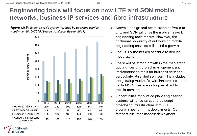 Service fulfilment systems: worldwide forecast 2011– 2015 23 Forecast Engineering tools will focus on