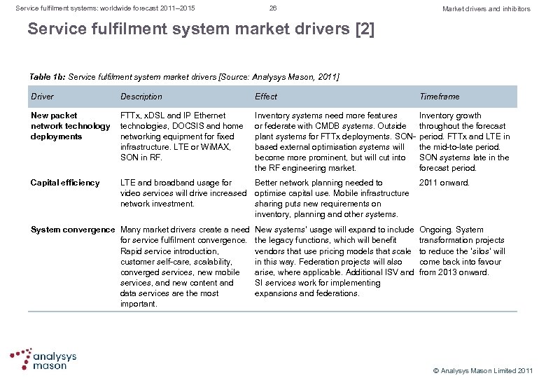 Service fulfilment systems: worldwide forecast 2011– 2015 26 Market drivers and inhibitors Service fulfilment