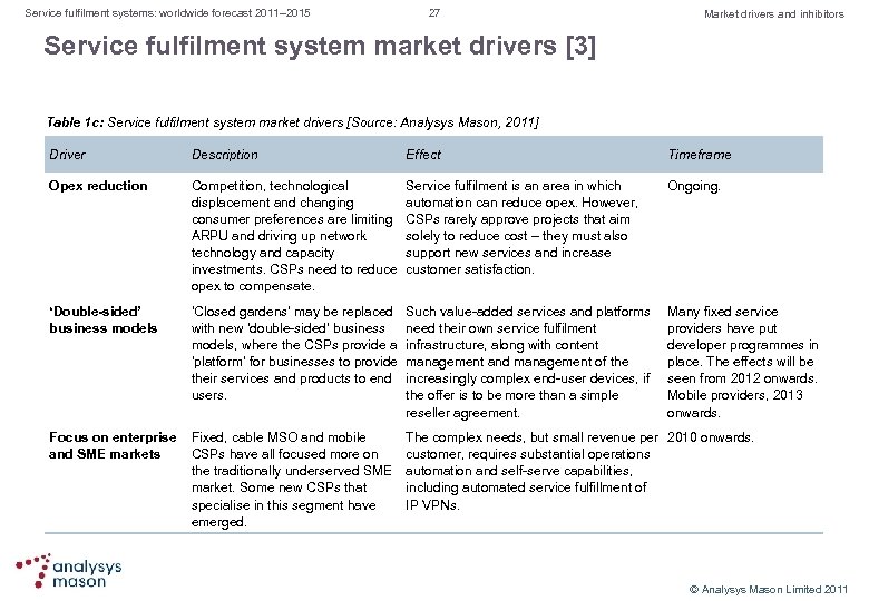 Service fulfilment systems: worldwide forecast 2011– 2015 27 Market drivers and inhibitors Service fulfilment