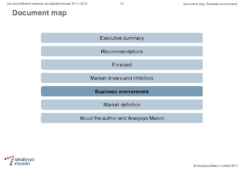 Service fulfilment systems: worldwide forecast 2011– 2015 31 Document map: Business environment Document map