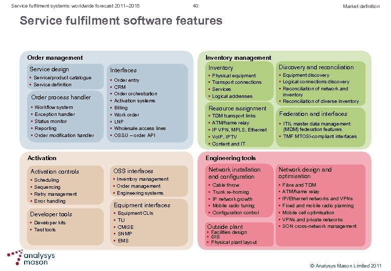 Service fulfilment systems: worldwide forecast 2011– 2015 40 Market definition Service fulfilment software features