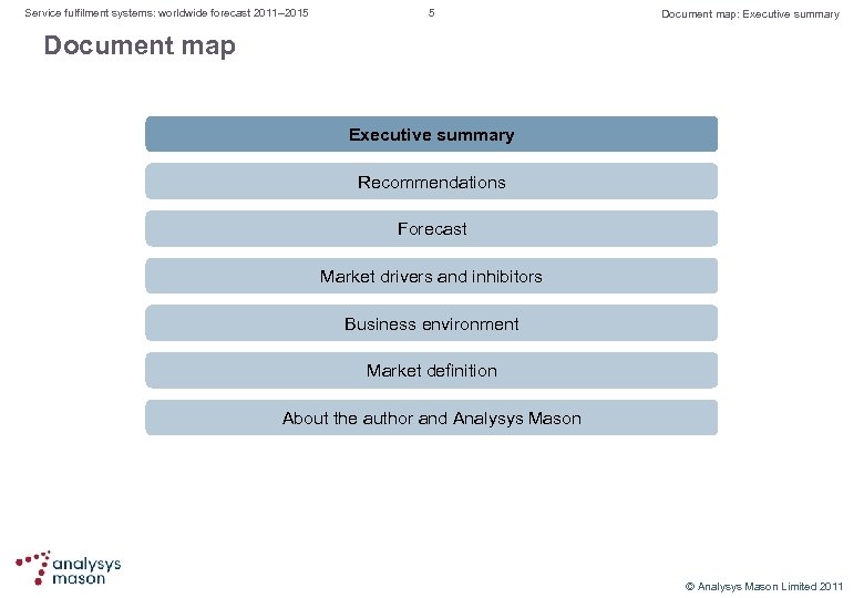 Service fulfilment systems: worldwide forecast 2011– 2015 5 Document map: Executive summary Document map