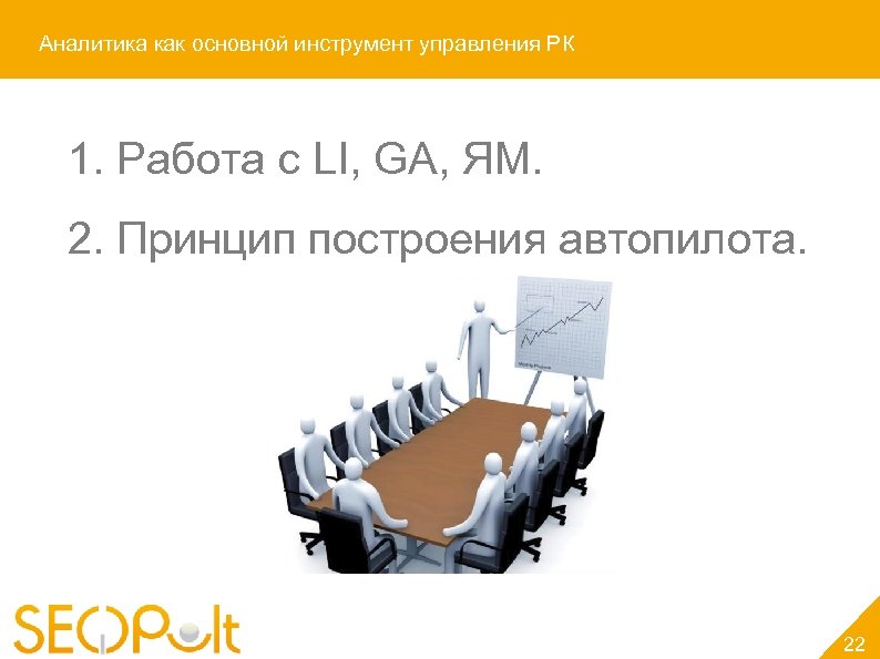 Аналитика как основной инструмент управления РК 1. Работа с LI, GA, ЯМ. 2. Принцип