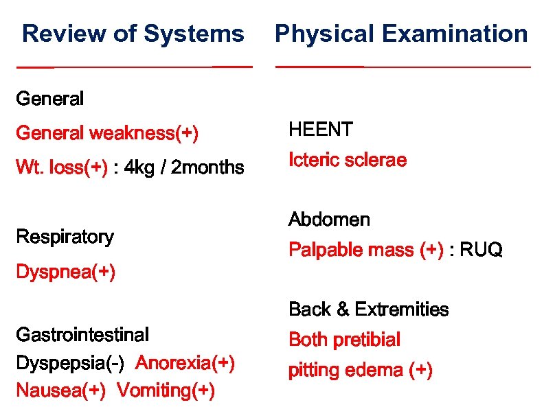 Review of Systems Physical Examination General weakness(+) HEENT Wt. loss(+) : 4 kg /