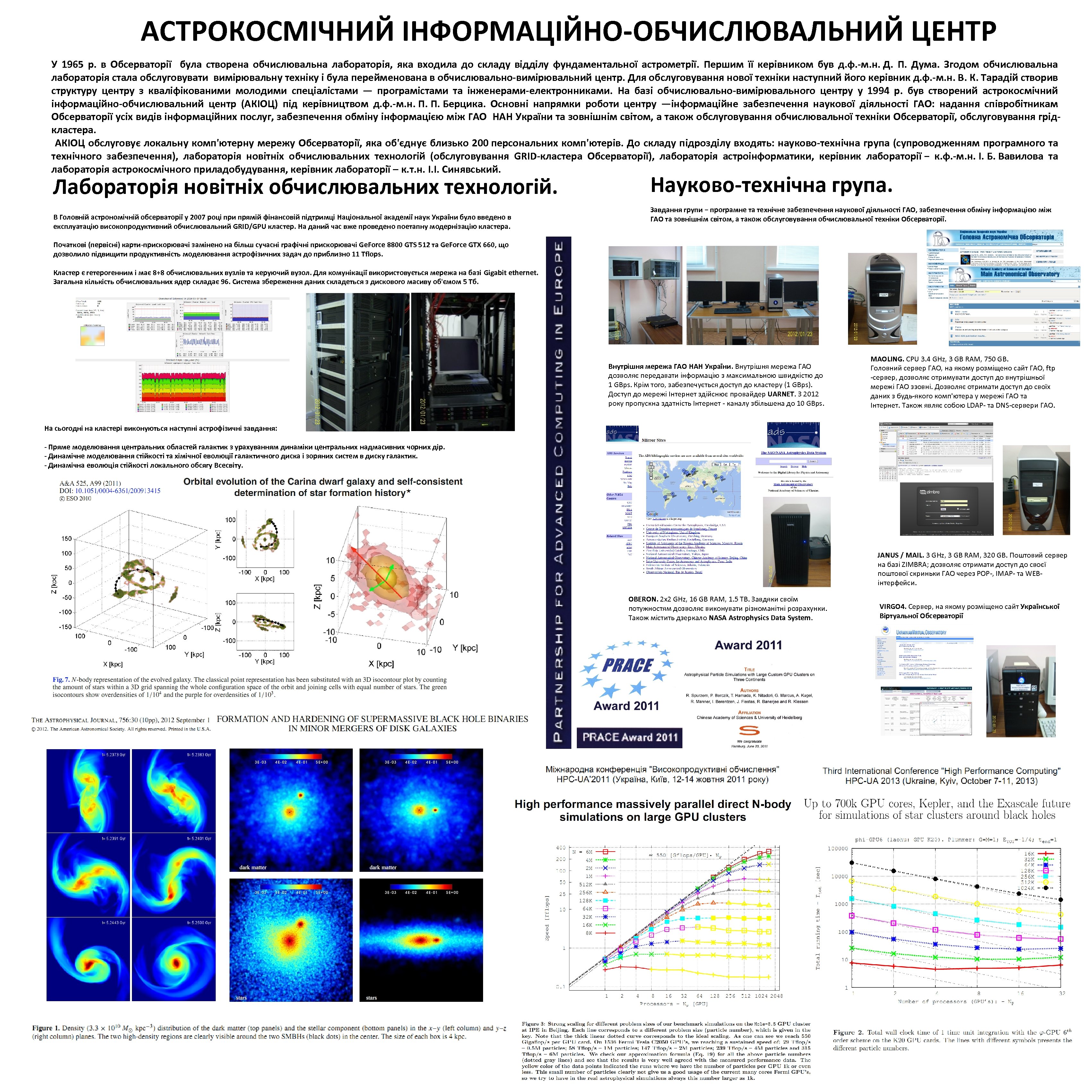 АСТРОКОСМІЧНИЙ ІНФОРМАЦІЙНО-ОБЧИСЛЮВАЛЬНИЙ ЦЕНТР У 1965 р. в Обсерваторії була створена обчислювальна лабораторія, яка входила