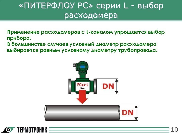  «ПИТЕРФЛОУ РС» серии L - выбор расходомера Применение расходомеров с L-каналом упрощается выбор